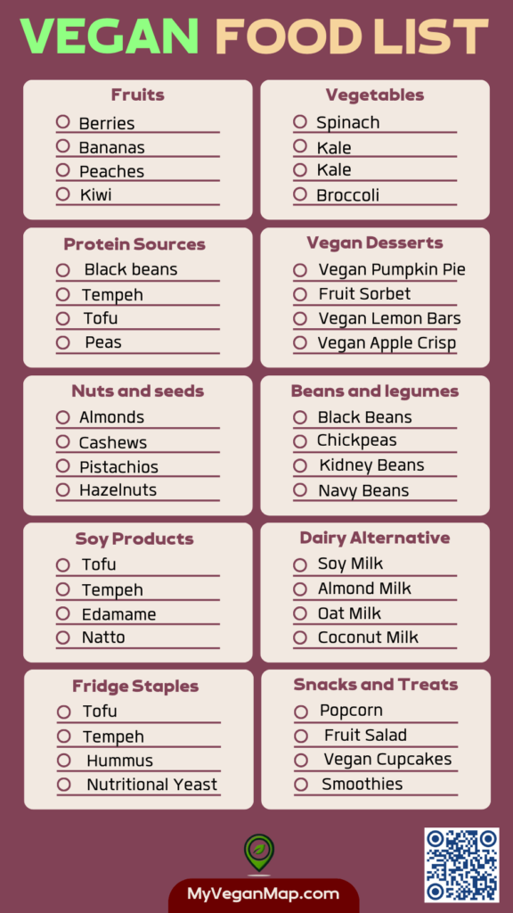 Vegan Food List